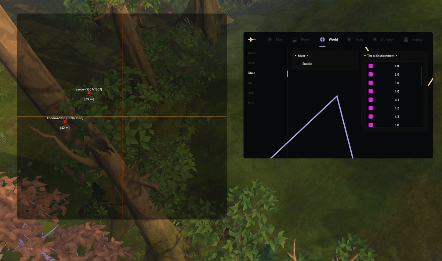 Buy private cheat RADAR for Albion Online on goldencheats.ru